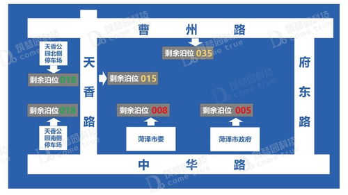 路侧停车精细化管理,筑梦园科技赋能智慧停车