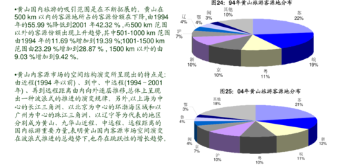 中信证券-科技行业先锋系列报告248:理想L9的创新和销量潜力