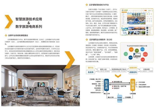 云驴通智慧旅游技术 赋能旅游教育和赛事数字化转型升级 2021 中国服务 旅游产品创意案例 47